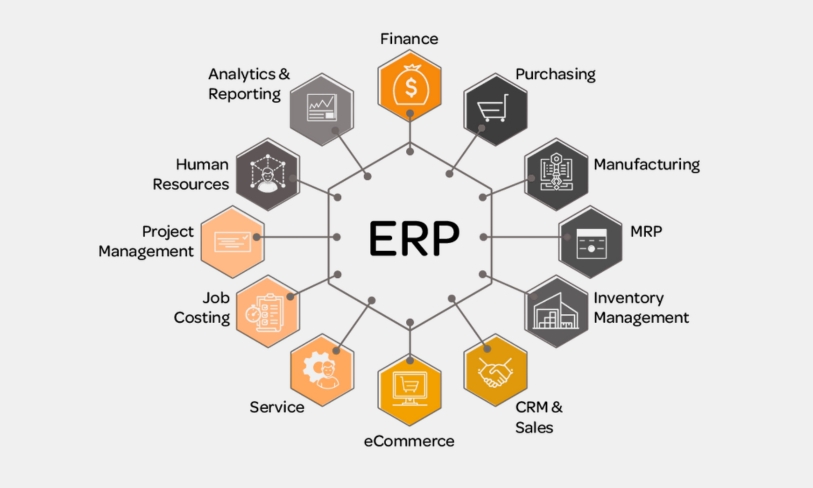 ERP
